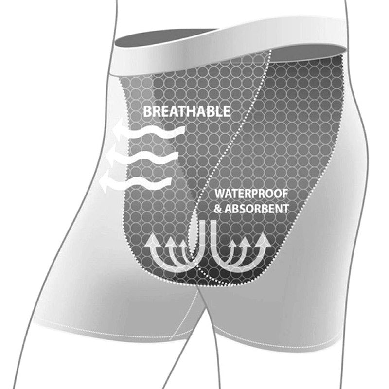 Inkontinens boxershorts - Sort - Seniorshop