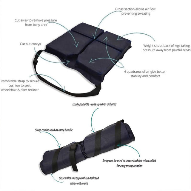 Selvoppustelig siddepude - Trykaflastende - Seniorshop