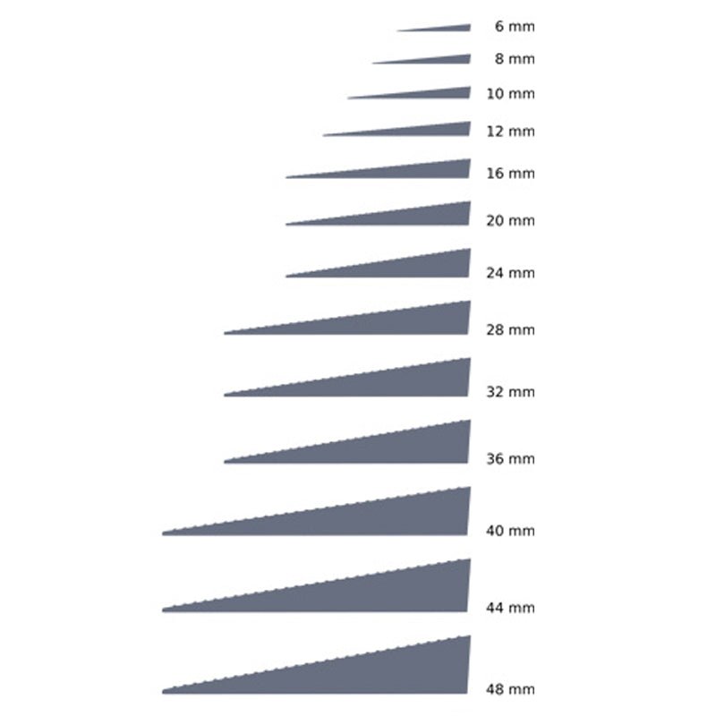 Gummirampe med limtape - Seniorshop