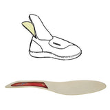 Stiff insole for therapy shoes