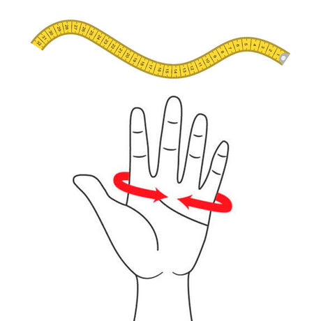 Push Thumb Bandage, CMC